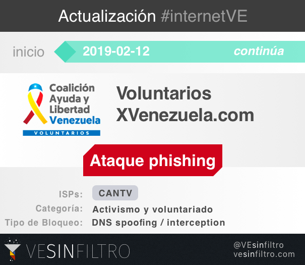 alerta Voluntarios X Venezuela